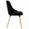 323058  Dining Chairs 2 pcs Black Velvet