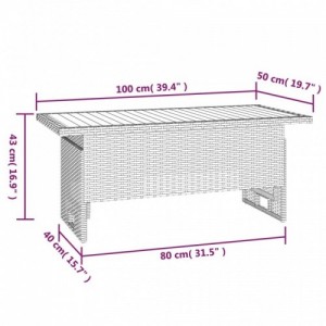 2 részes fekete polyrattan kerti ülőgarnitúra párnákkal