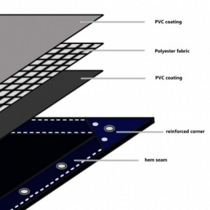 Kék takaróponyva 650 g|m² 4 x 8 m