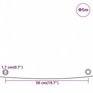 Szürke ponyva Ø 5 m 650 g|m²