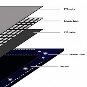 Szürke ponyva 650 g|m² 1,5 x 20 m